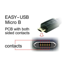DeLOCK 83857 USB cable