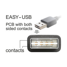 DeLOCK 83857 USB cable