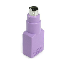 StarTech.com GC46FMKEY...