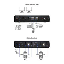 ROLINE 14.01.3047 KVM switch ROLINE 14.01.3047 KVM switch