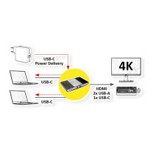 ROLINE 14.01.3427 KVM switch