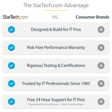 „StarTech.com“ FPCEILPTBLP reklaminio ekrano laikiklis