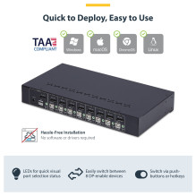 „StarTech.com“ R8AD122-KVM-SWITCH KVM komutatorius