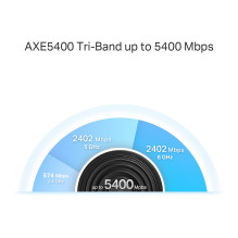 Tp-Link Deco XE75 Pro (3 vnt. pakuotė)