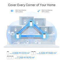 Tp-Link Deco XE75 Pro (3 vnt. pakuotė)