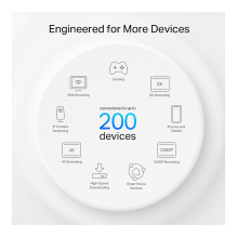 Tp-Link Deco XE75 Pro (3-pack)