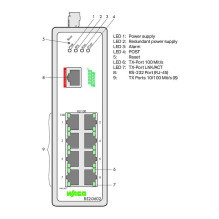 Wago 852-602 network switch