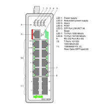 Wago 852-1605 network switch