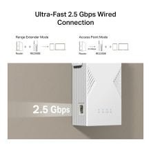 TP-Link BE3600