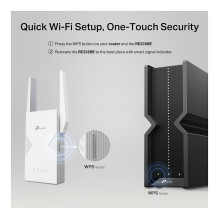 TP-Link BE3600
