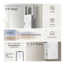 TP-Link BE3600