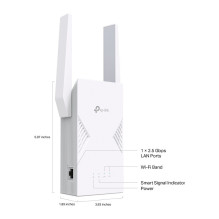 TP-Link BE3600