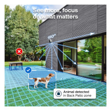Arlo Ultra 2