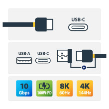 StarTech.com USBCCADP USB kabelis