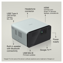 Epson EF-21G