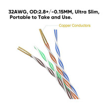 Equip 626307 networking cable