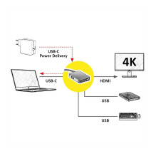 ROLINE 12.02.1120 laptop dock / port replicator ROLINE 12.02.1120 laptop dock / port replicator