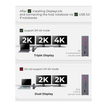 ICY BOX IB-DK2262AC