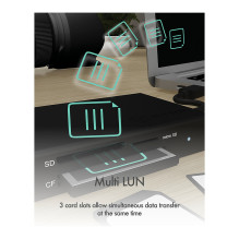 ICY BOX IB-CR401-C3 card reader