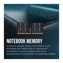 PNY Performance memory module PNY Performance memory module
