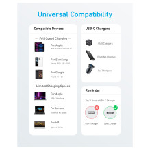 „Anker 322“ USB laidas
