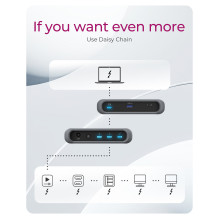ICY BOX IB-HUB801-TB4
