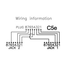 VALUE T adapteris Cat.5e D klasė STP VALUE T adapteris Cat.5e D klasė STP