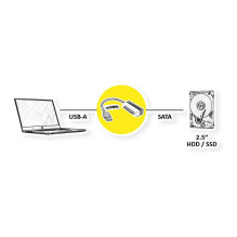 VALUE 12.99.1062 cable gender changer VALUE 12.99.1062 cable gender changer