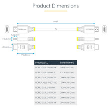 StarTech.com HDMI2-CABLE-4K60-1M HDMI cable