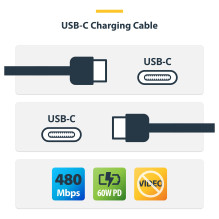 StarTech.com USB2CC3MBKE USB cable StarTech.com USB2CC3MBKE USB cable