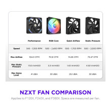 NZXT F240X