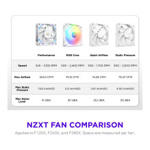 NZXT F240X