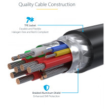 StarTech.com USB2EPR4M USB cable