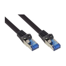 „Good Connections Cat.6A“...