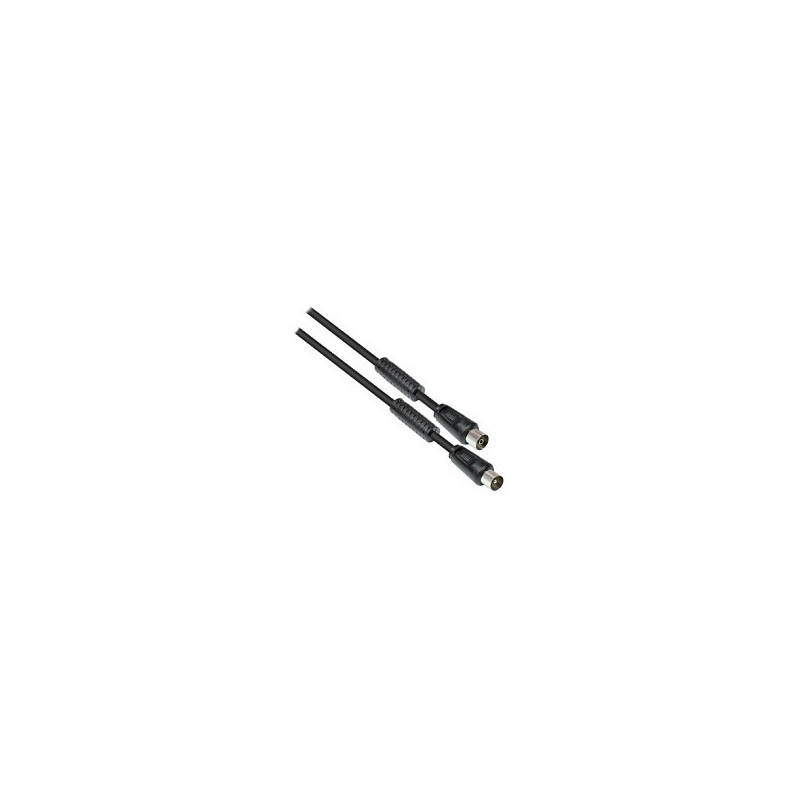 Alcasa S-PAK20S coaxial cable