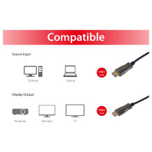 Equip 119438 HDMI cable Equip 119438 HDMI cable