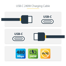 StarTech.com USB2EPR2M USB kabelis