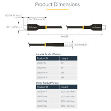 StarTech.com USB2EPR2M USB cable