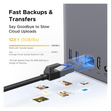 Ugreen DH2300