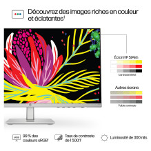 HP Monitor 5 Series 524sh (94C19E9 ABB)