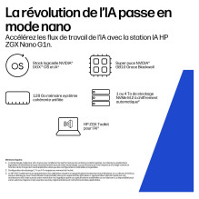 HP ZGX NANO G1n AI Mini GB10 Nvidia Blackwell / 128GB / 2TBSSD / DGX WLAN HP ZGX NANO G1n AI Mini GB10 Nvidia Blackwell / 128GB / 2TBSSD / DGX WLAN