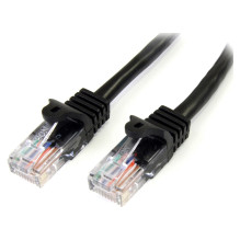 StarTech.com 45PAT2MBK...
