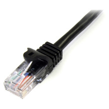 „StarTech.com“ 45PAT2MBK tinklo kabelis „StarTech.com“ 45PAT2MBK tinklo kabelis