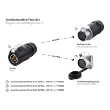 Good Connections Industrial Socket St. S1 - Power 4-Pin M20