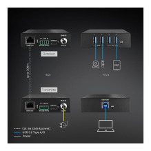 Lindy 43410 KVM ilgintuvas