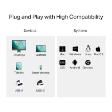 TP-Link UA430D kortelių skaitytuvas TP-Link UA430D kortelių skaitytuvas
