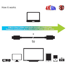 CLUB3D USB3.2 G2 TYPE-C ACT. OPT. A / V M / M 20M USB cable CLUB3D USB3.2 G2 TYPE-C ACT. OPT. A / V M / M 20M USB cable