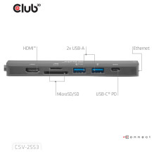 CLUB3D CSV-2553 interface hub CLUB3D CSV-2553 interface hub
