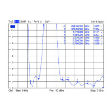 „DeLOCK 88980“ tinklo antena