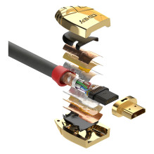 Lindy 37867 HDMI kabelis Lindy 37867 HDMI kabelis